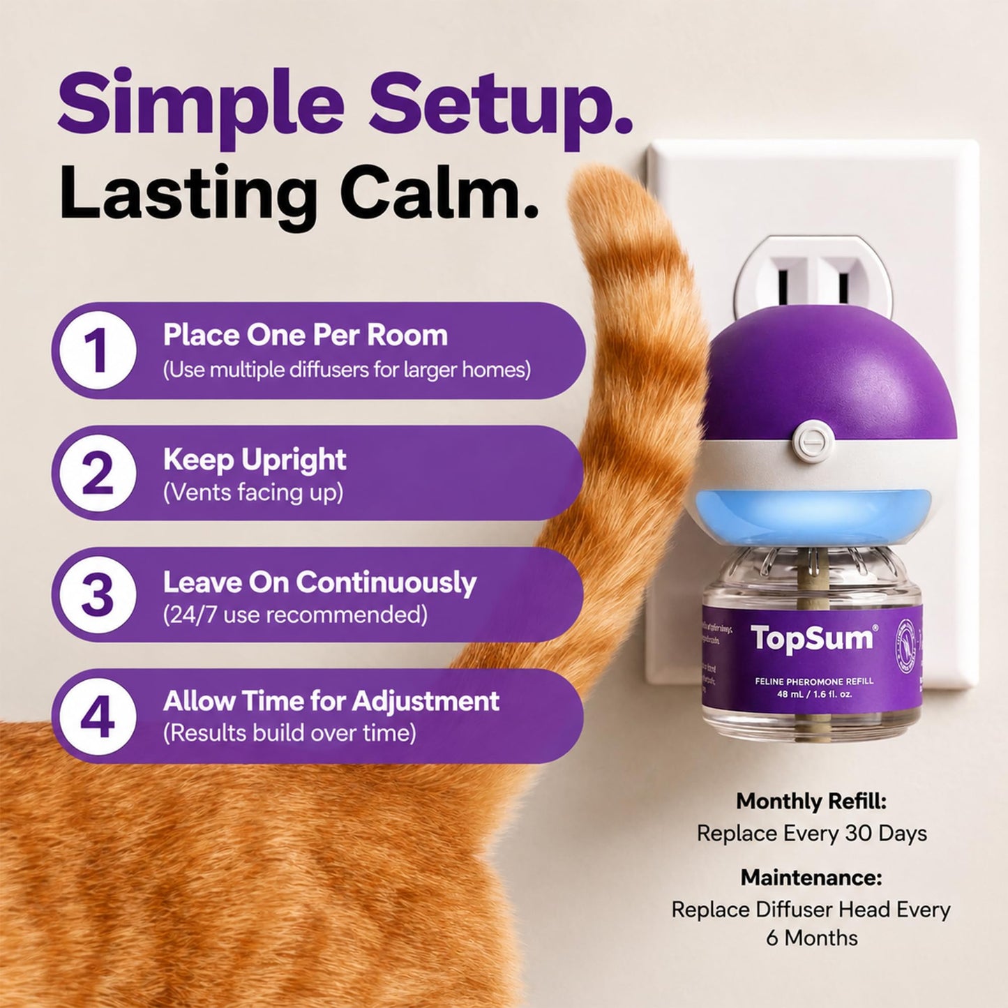 TopSum Cat Pheromone Diffuser: Cat Calming Diffuser for Spraying, Scratching, Excessive Meowing & Multi-Cat Homes, Ideal for Cats Alone at Home - VHP Registered NN.Z4H1 (2 Diffusers+2 Refills) 🍁 All In One Marketplace Canada