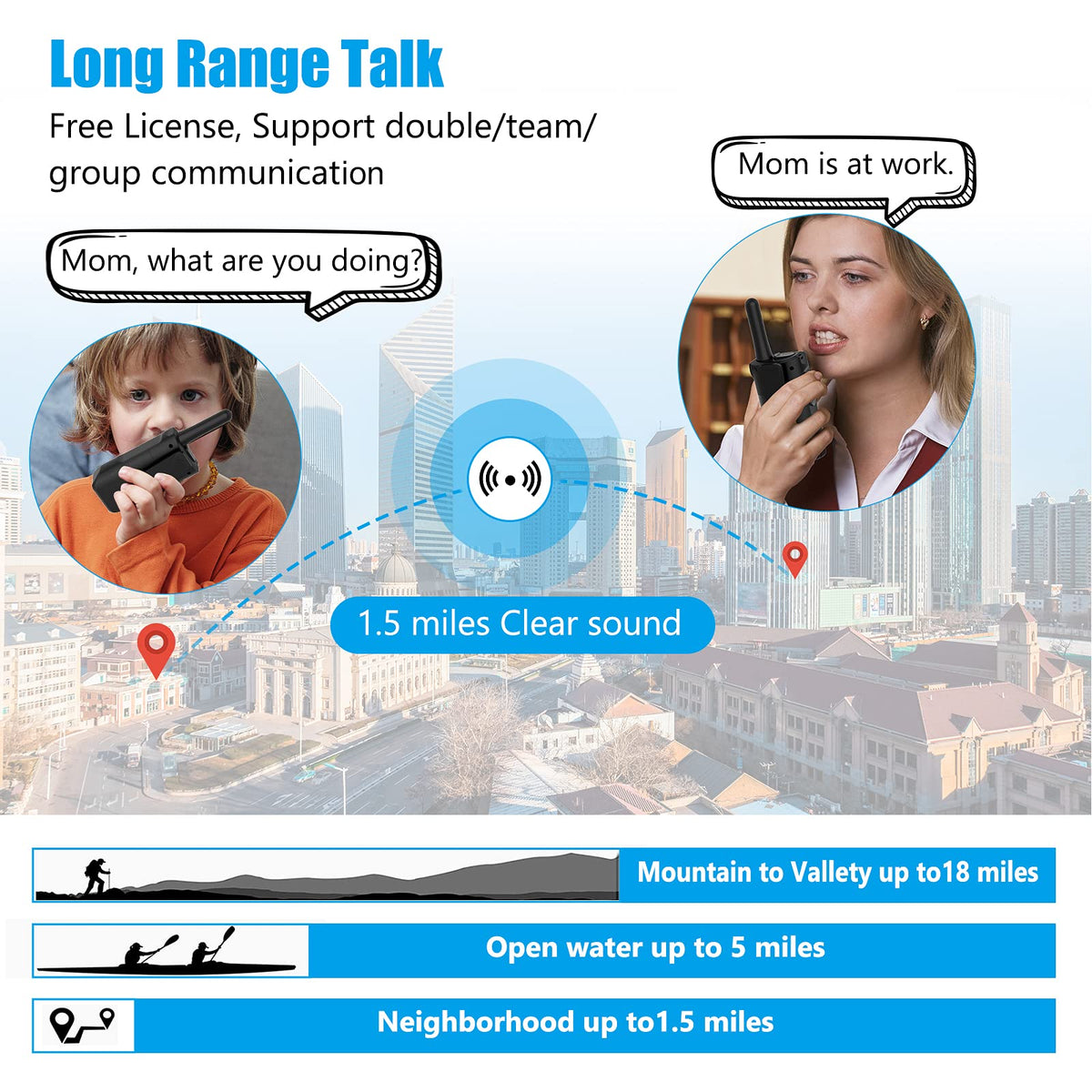 NXGKET Walkie Talkies for Kids Adults, Rechargeable Long Range Walky Talky 2 Way Radios 22 Channels with 1200mAh Li-ion Battery USB-C Cable for Family Outdoors Camping Hiking Toys Gift 4 Pack 🍁 All In One Marketplace Canada