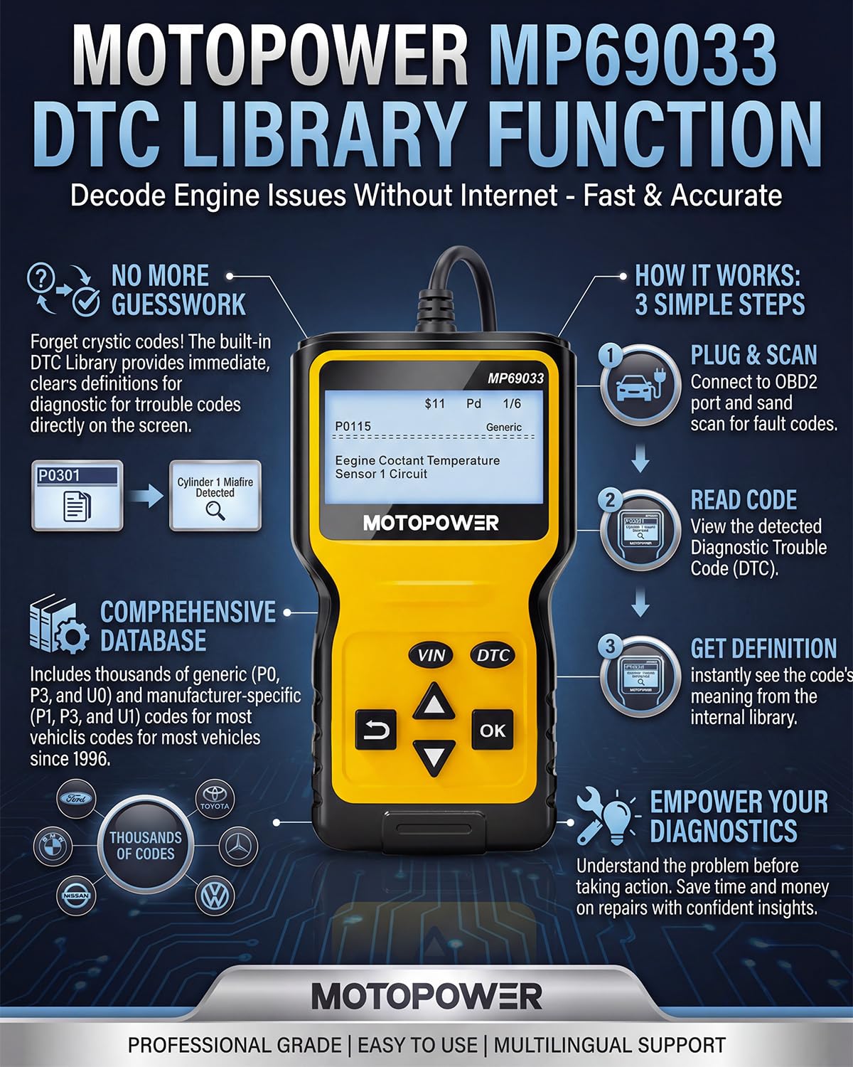 MOTOPOWER MP69033 Car OBD2 Scanner Code Reader Engine Fault Scanner CAN Diagnostic Scan Tool for All OBD II Protocol Cars Since 1996, Yellow 🍁 All In One Marketplace Canada