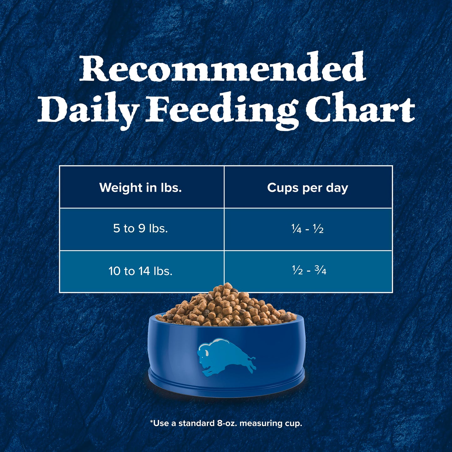 Blue Buffalo Wilderness Chicken Natural High-Protein Grain-Free Dry Food for Adult Indoor Cats, Real Chicken First, Antioxidant-Rich LifeSource Bits Support Immunity, Promotes Strong Muscles, 5 lbs. 🍁 All In One Marketplace Canada