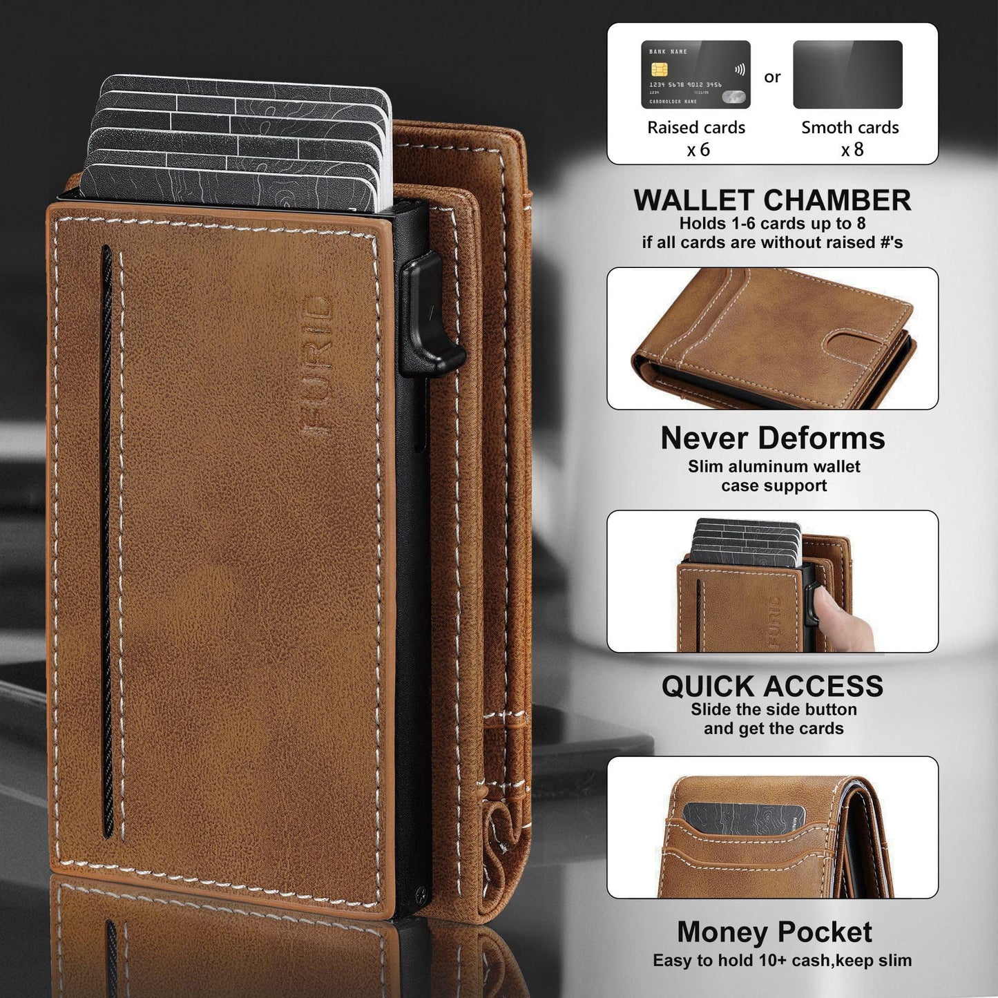 furid RFID Wallet for Men Minimalist: Slim Pop Up Wallet with ID Window - Smart Card Holder for Men - Gift for Father Husband on Father’s Day Birthday Anniversary 🍁 All In One Marketplace Canada