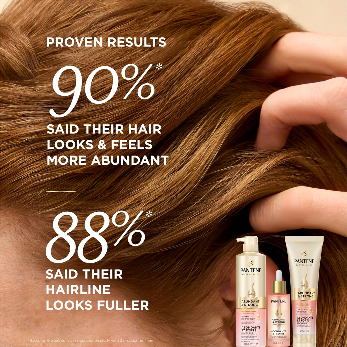 Pantene Abundant & Strong Daily Scalp Serum, Strengthens Scalp’s Hold on Roots, 60 ml 🍁 All In One Marketplace Canada