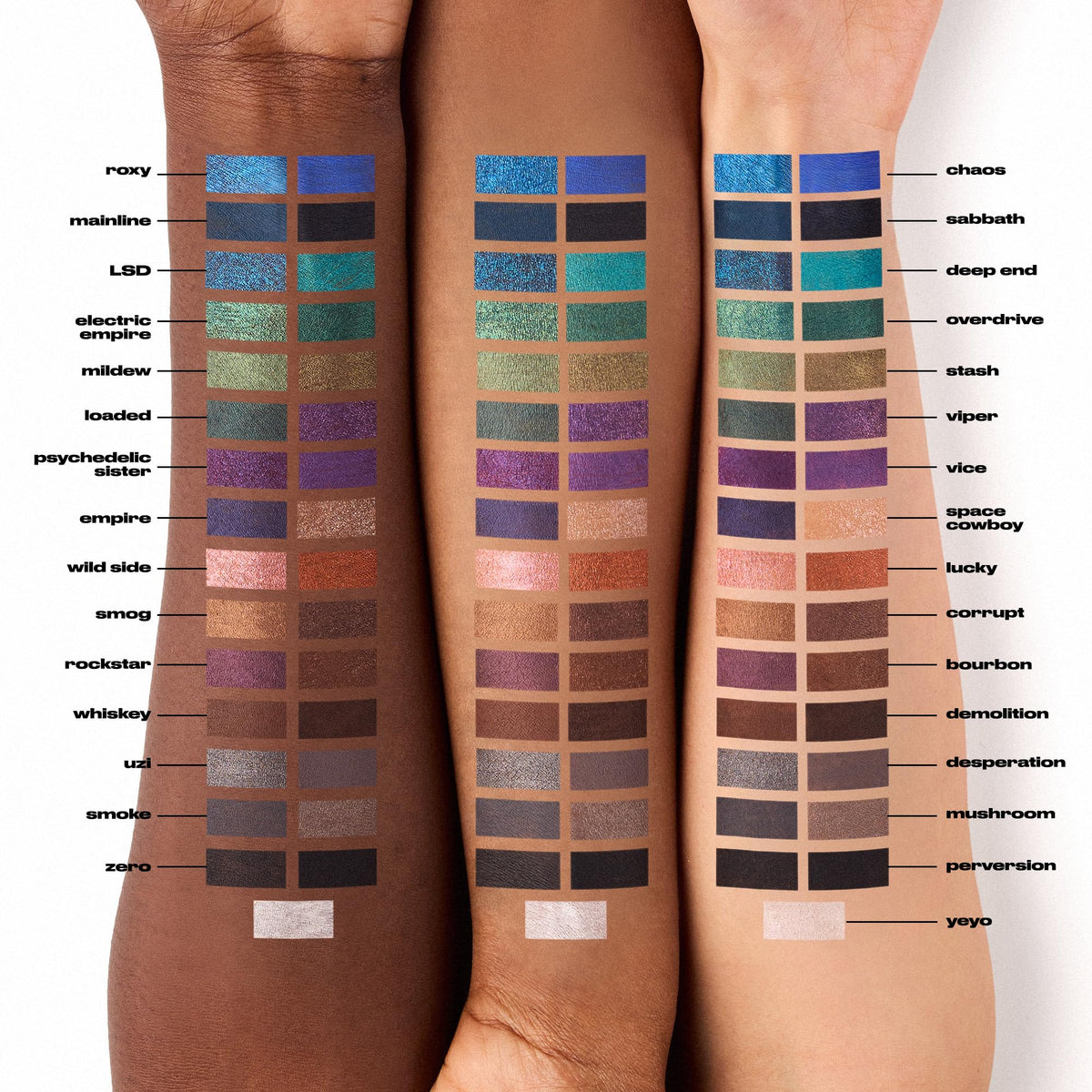 Urban Decay 24/7 Glide-On Waterproof Eyeliner Pencil - Smudge-Proof, Transfer-Proof, Up to 16HR Wear, Smooth No-Tug Formula, Hydrating Liner With Vitamin E & Jojoba Oil - Demolition 🍁 All In One Marketplace Canada