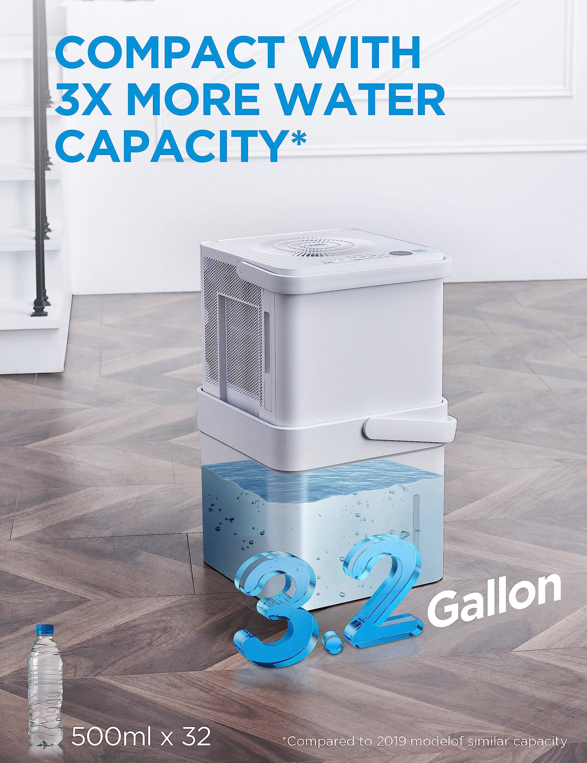 Midea Cube 20 Pint Dehumidifier for Basement and Rooms at Home for up to 1,500 Sq. Ft., Smart Control, Works with Alexa (White), Drain Hose Included, ENERGY STAR 2025 🍁 All In One Marketplace Canada
