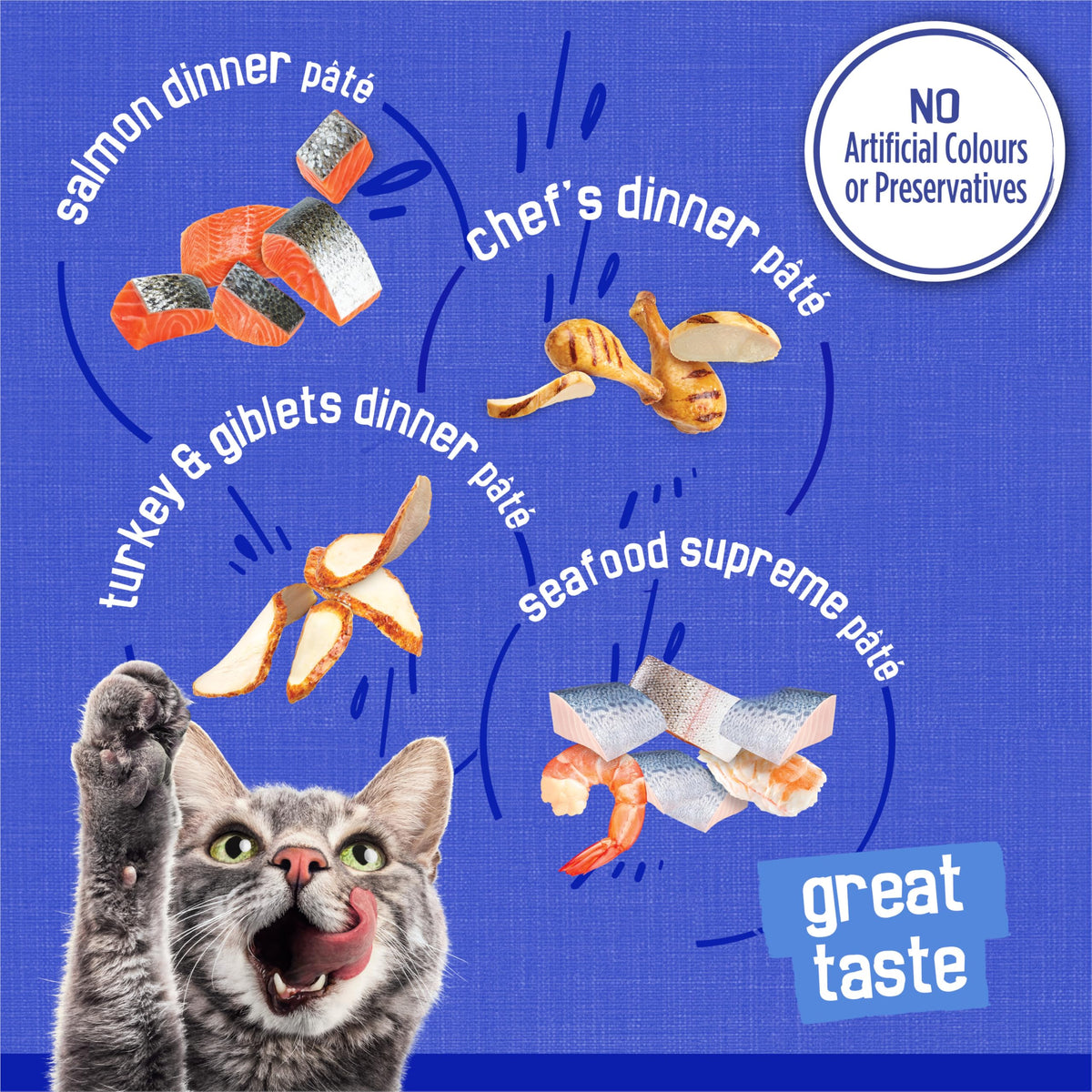 Friskies Greatest Hits Wet Cat Food, Pate Variety Pack 4 Flavours - 156 g Can (32 Pack) 🍁 All In One Marketplace Canada