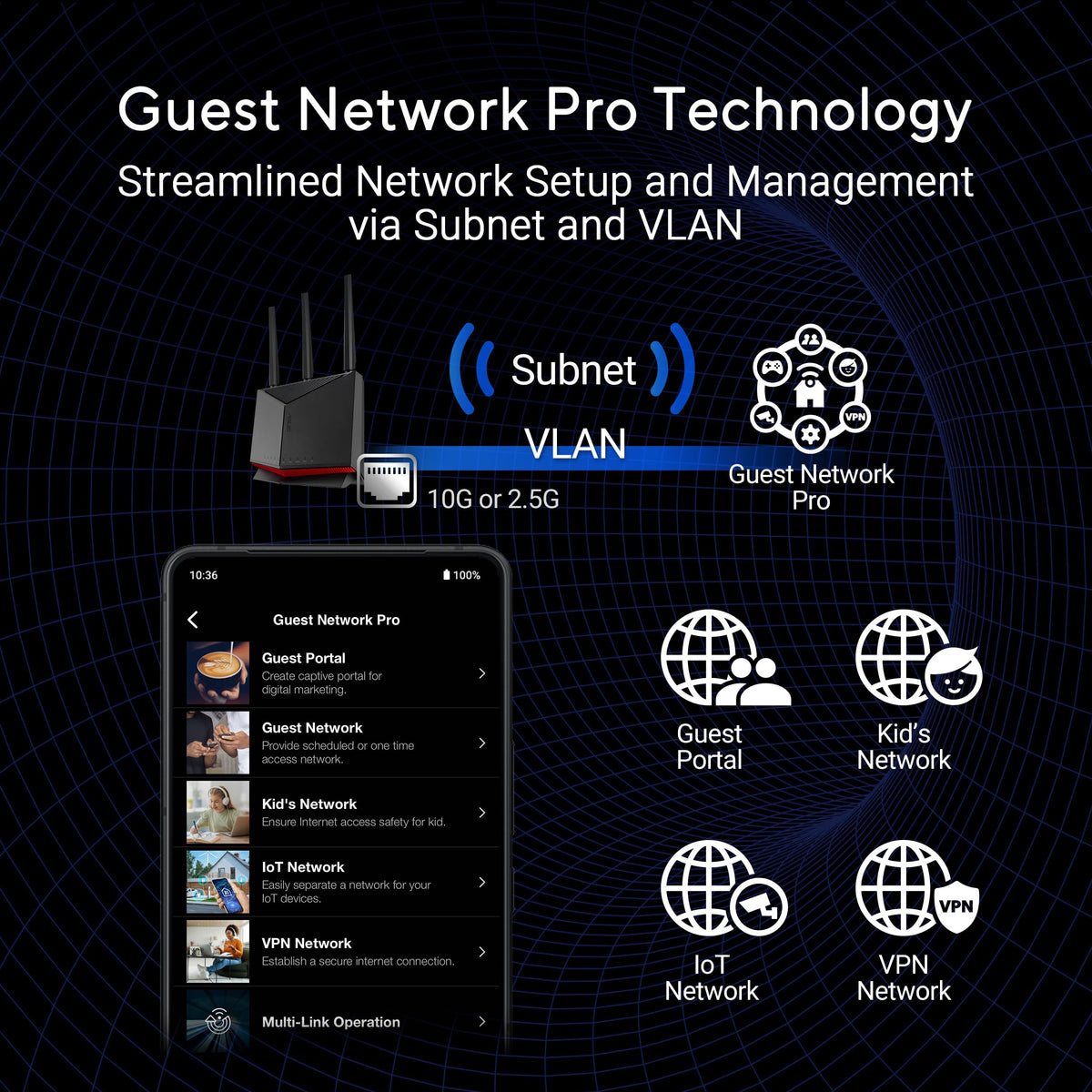 ASUS RT-BE86U WiFi 7 Gaming Router, 10G WAN, 6.8 Gbps, Mesh VPN Compatible 🍁 All In One Marketplace Canada