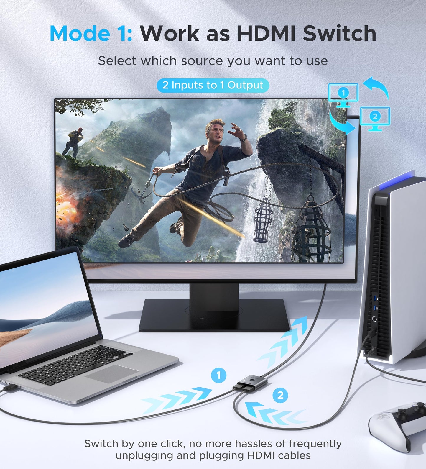 HDMI Switch 4K 60Hz, WARRKY HDMI Switcher 2 in 1 Out [Fixed Braided Cable] 🍁 All In One Marketplace Canada