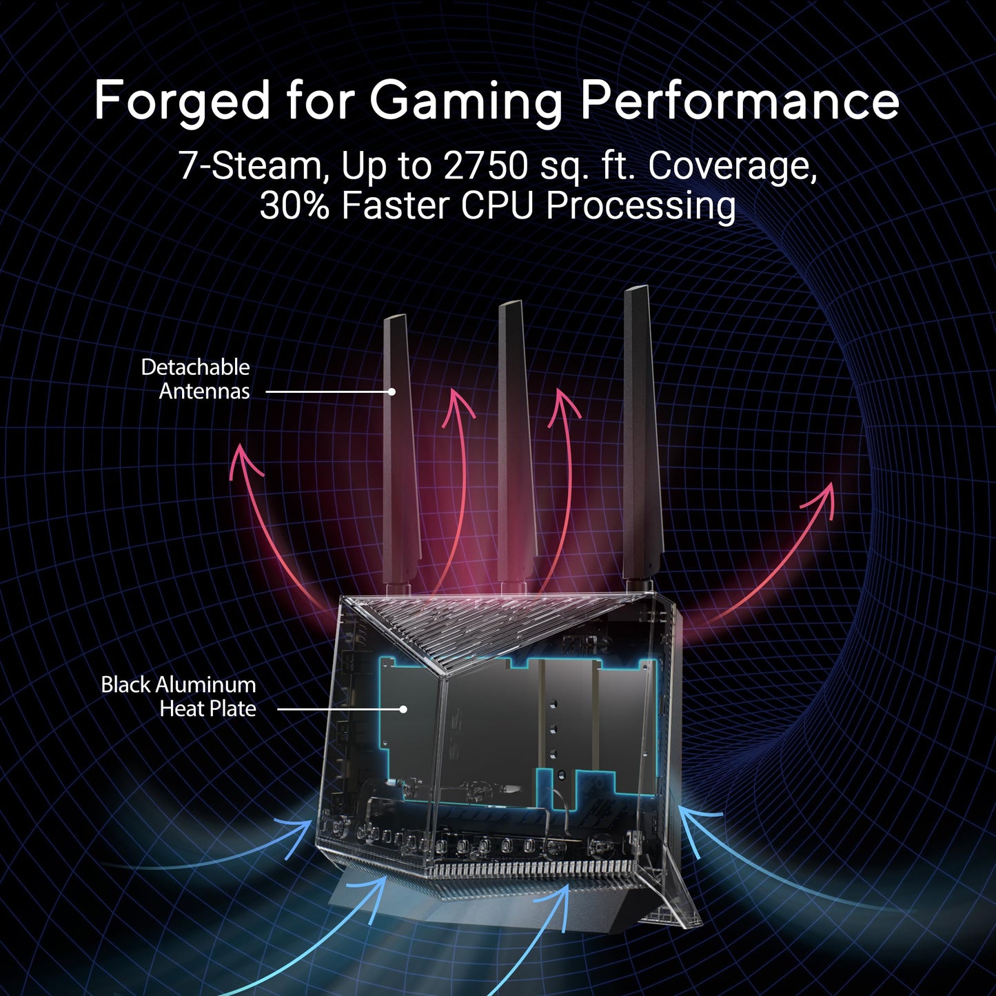 ASUS RT-BE86U WiFi 7 Gaming Router, 10G WAN, 6.8 Gbps, Mesh VPN Compatible 🍁 All In One Marketplace Canada