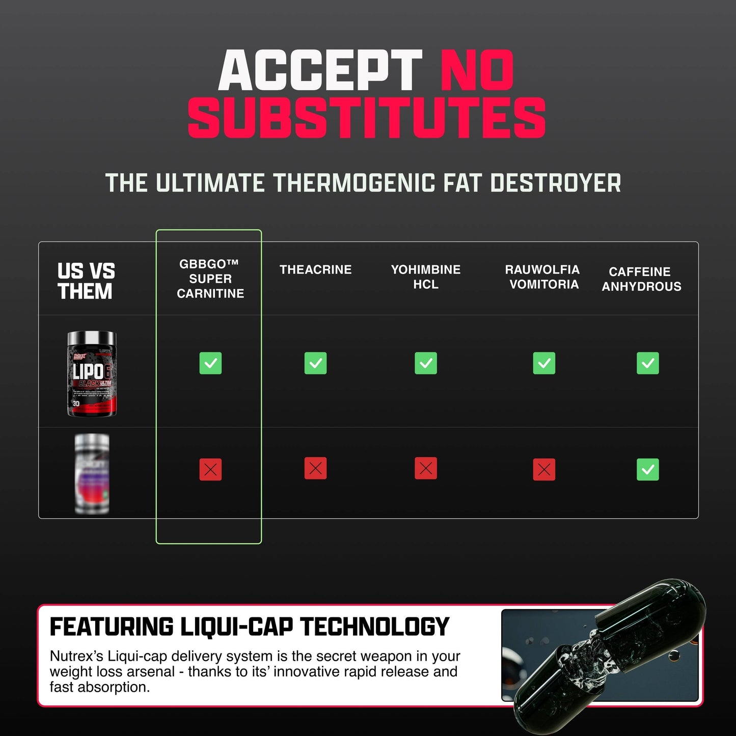 Nutrex Lipo6 BLACK