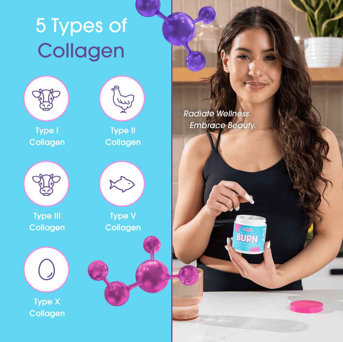 Obvi. Collagenic Fast