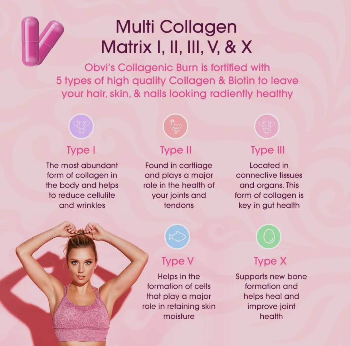 Obvi. Collagenic Sweat