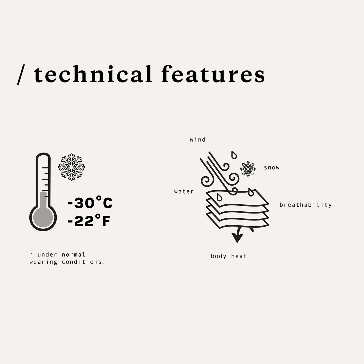 Black Snowpants | Miles The Label