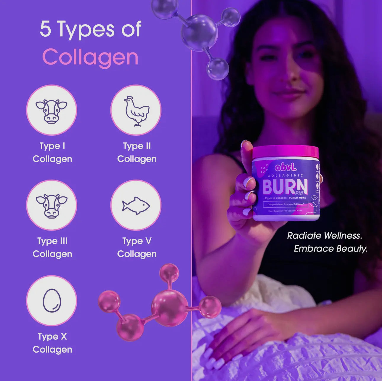 Obvi. Collagenic PM