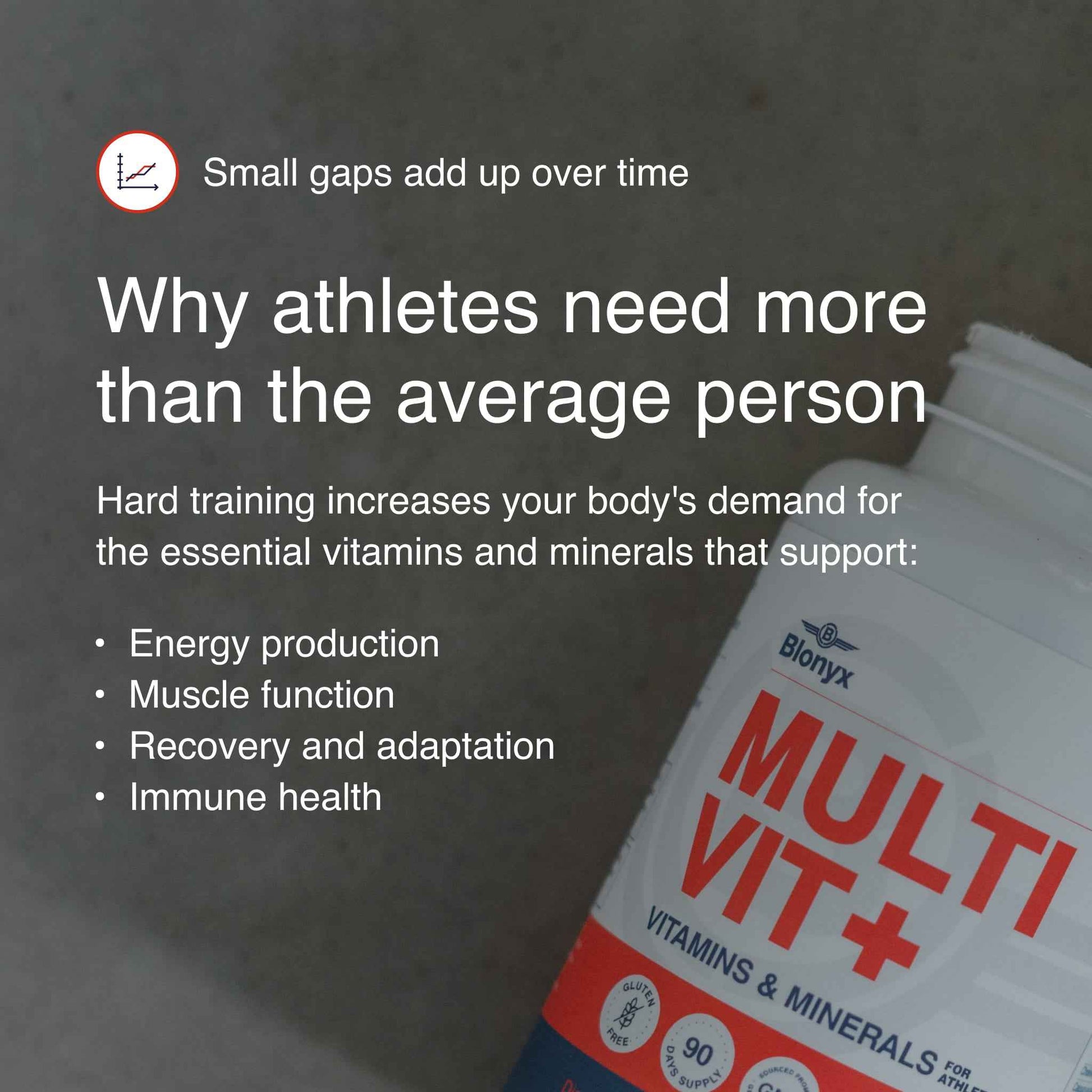 Multivit+