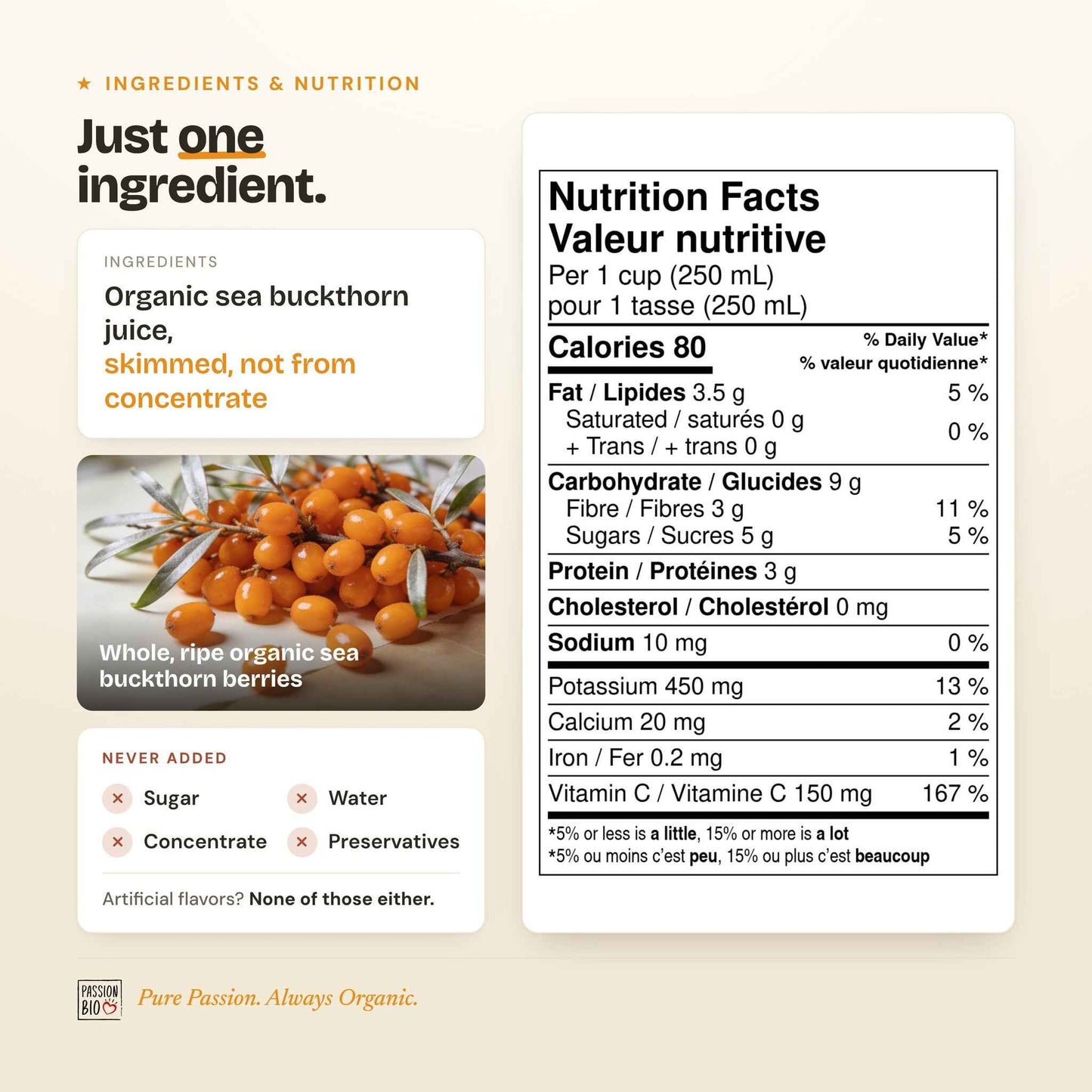 Organic Sea Buckthorn Juice Box 3 Litre (101.4 Fl Oz) — 100% Pure