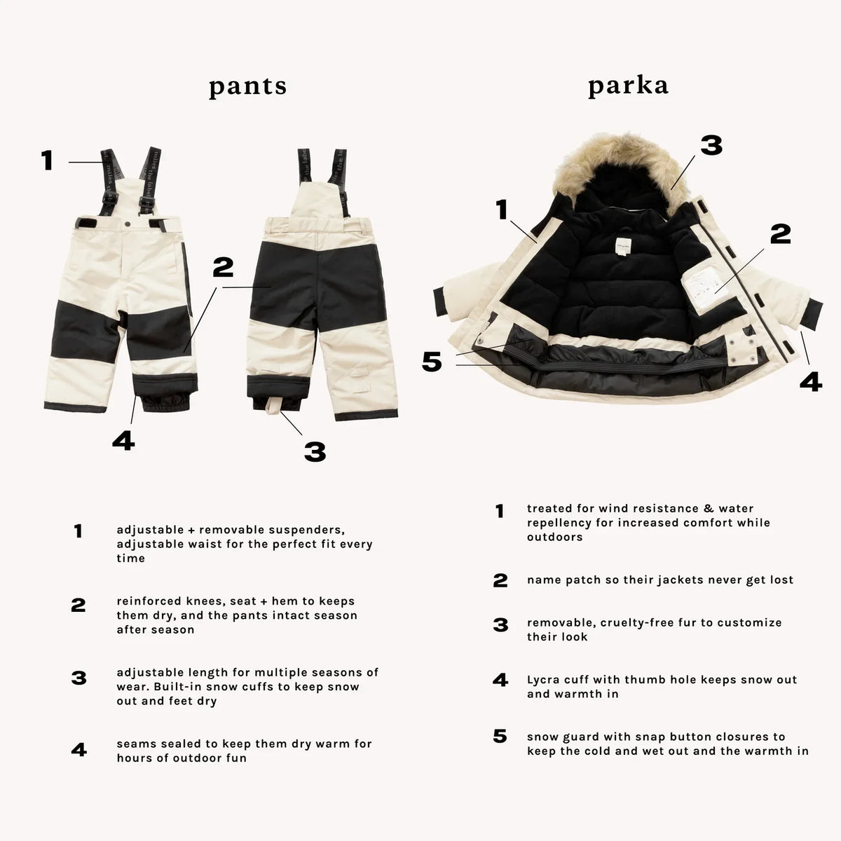 Birch Hooded Parka | Miles The Label