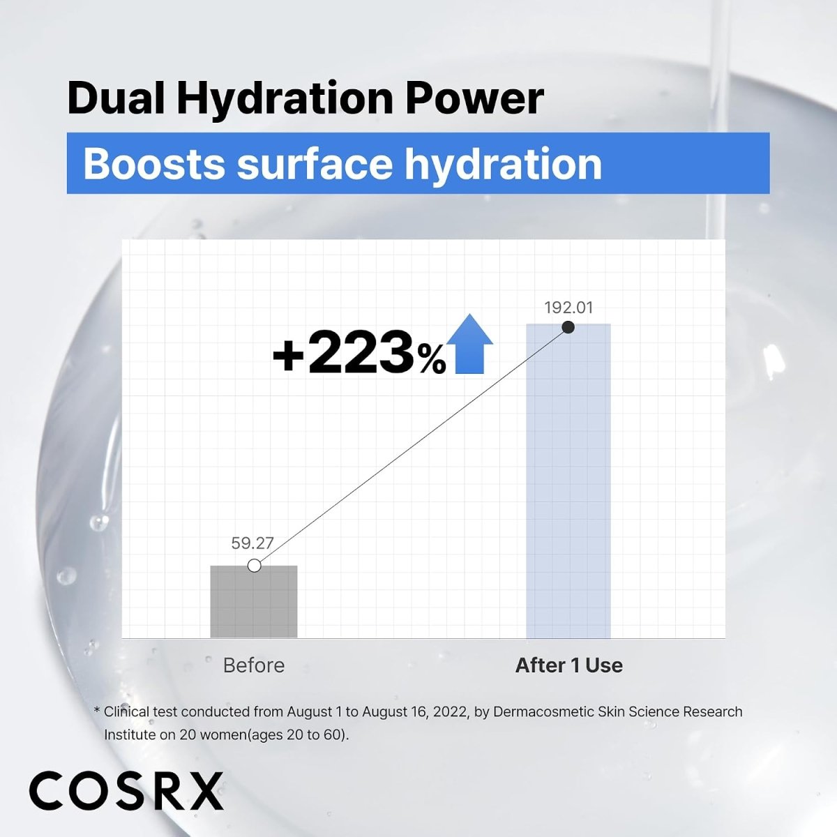 COSRX The Hyaluronic Acid 3 Serum 20ml