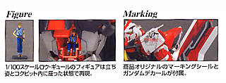 MG - 1/100 - Gundam  Astray Red Frame