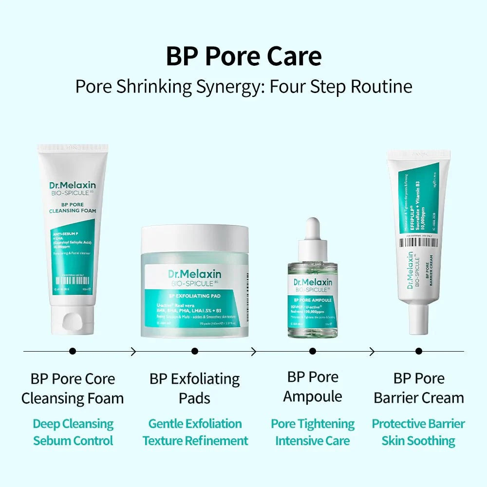 Dr.Melaxin BP Pore Ampoule 30ml