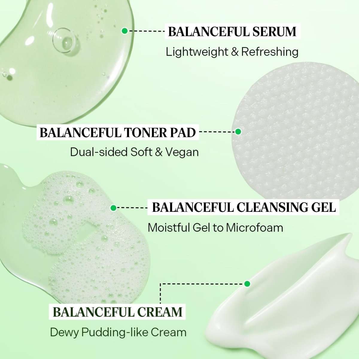 Torriden Balanceful Trial Kit For Sensitive Skin