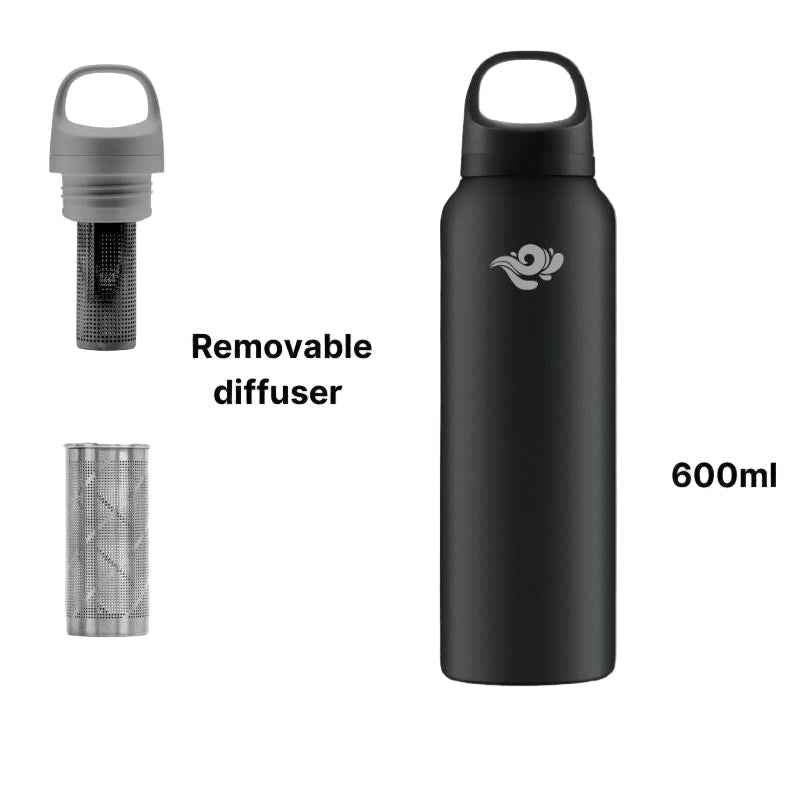 600ml Stainless Steel Bottle
