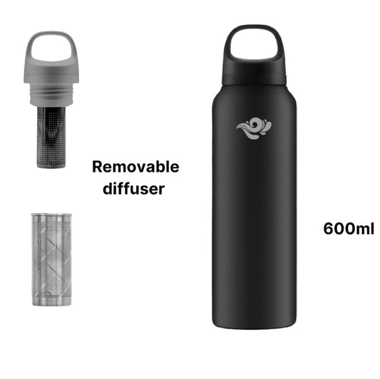 600ml Stainless Steel Bottle